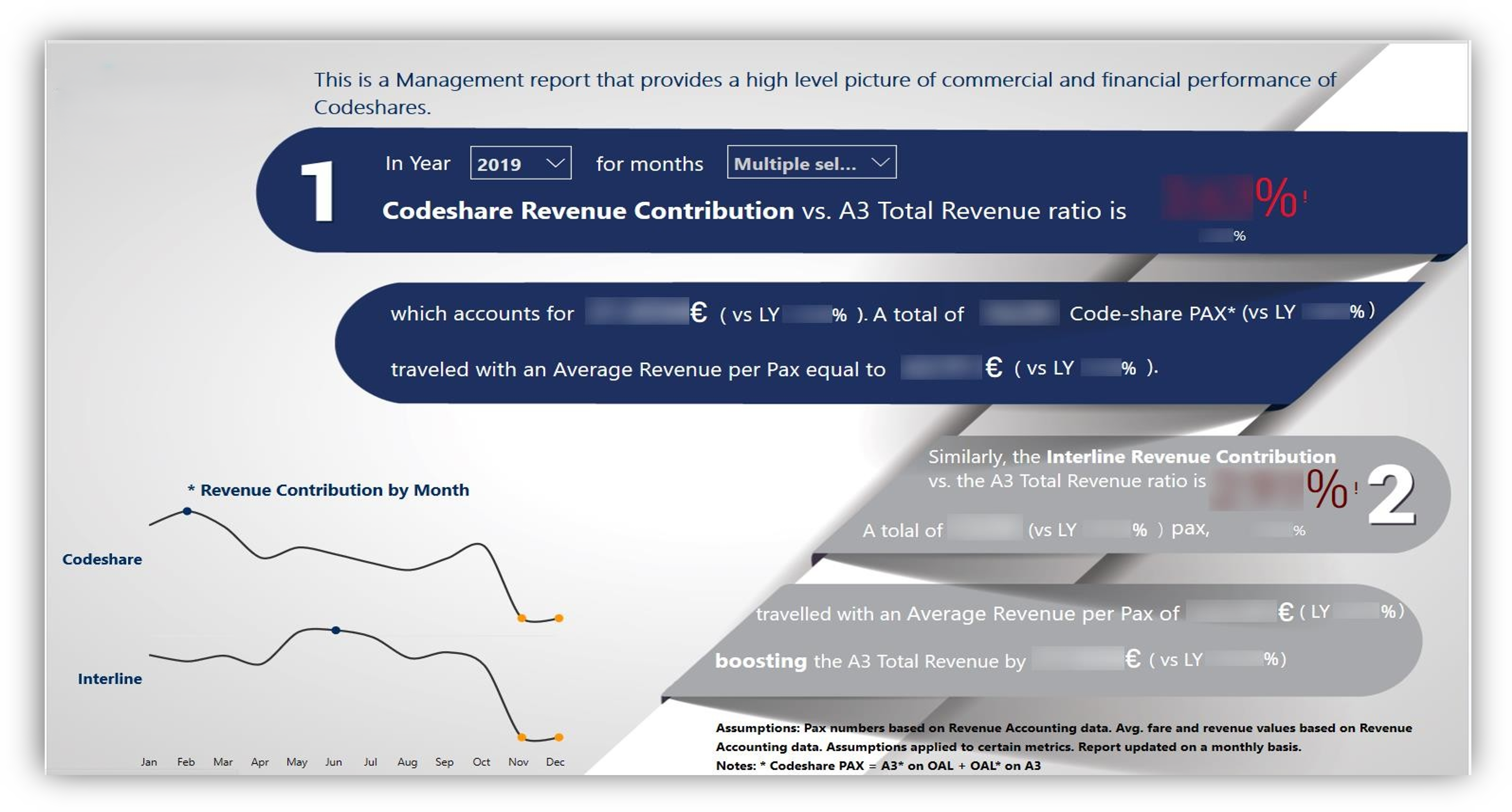 SYNDESIS DASHBOARD_2